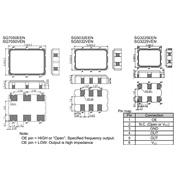 EPSON晶振,SG3225EEN晶振,日本進口晶振