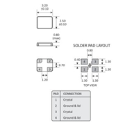 Golledge晶振,GSX-338晶振,3225mm晶振