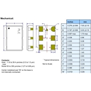 Pletronics晶振,LV99D晶振,LVDS輸出晶振